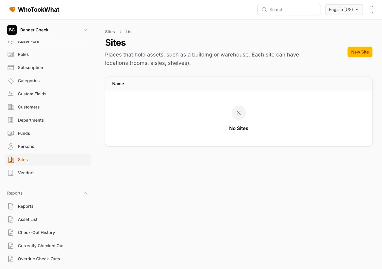 The Sites list